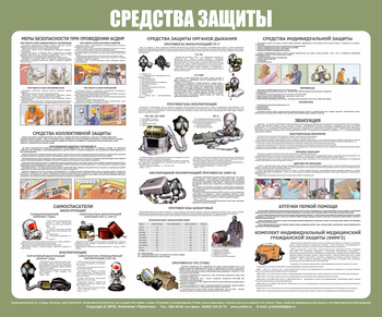 C94 Стенд средства индивидуальной защиты (1200х1000 мм, пластик ПВХ 3 мм, алюминиевый багет золотого цвета) - Стенды - Стенды по гражданской обороне и чрезвычайным ситуациям - Магазин охраны труда ohranatruda-shop.ru