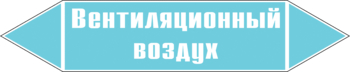 Маркировка трубопровода "вентиляционный воздух" (пленка, 716х148 мм) - Маркировка трубопроводов - Маркировки трубопроводов "ВОЗДУХ" - Магазин охраны труда ohranatruda-shop.ru