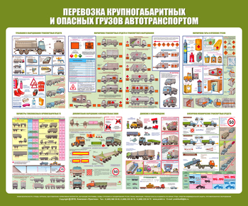 С45 Стенд перевозка крупногабаритных и опасных грузов автотранспортом (1200х1000 мм, пластик ПВХ 3 мм, алюминиевый багет золотого цвета) - Стенды - Стенды по безопасности дорожного движения - Магазин охраны труда ohranatruda-shop.ru